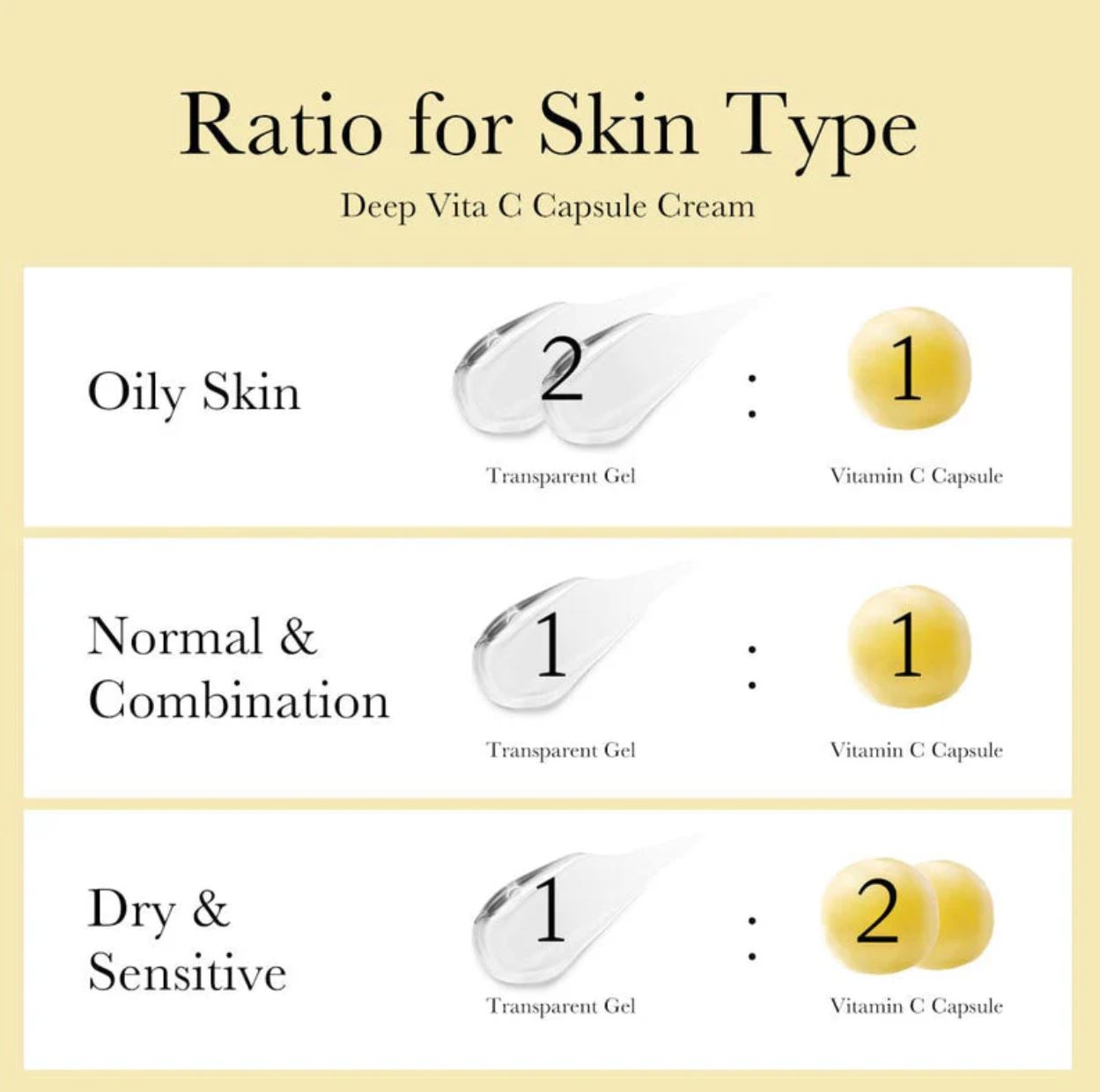 MEDICUBE Deep Vita C Capsule Cream