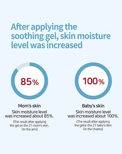 IILIYOON Ceramide Ato Soothing Gel