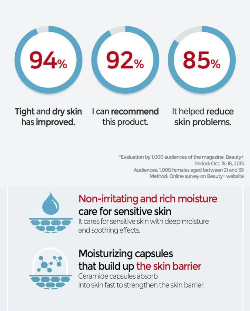 ILLIYOON Ceramide Ato Concentreate Cream