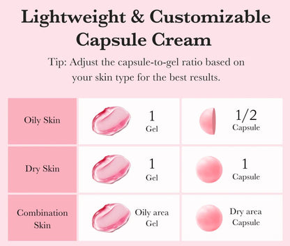 MEDICUBE TXA Niacinamide Capsule Cream